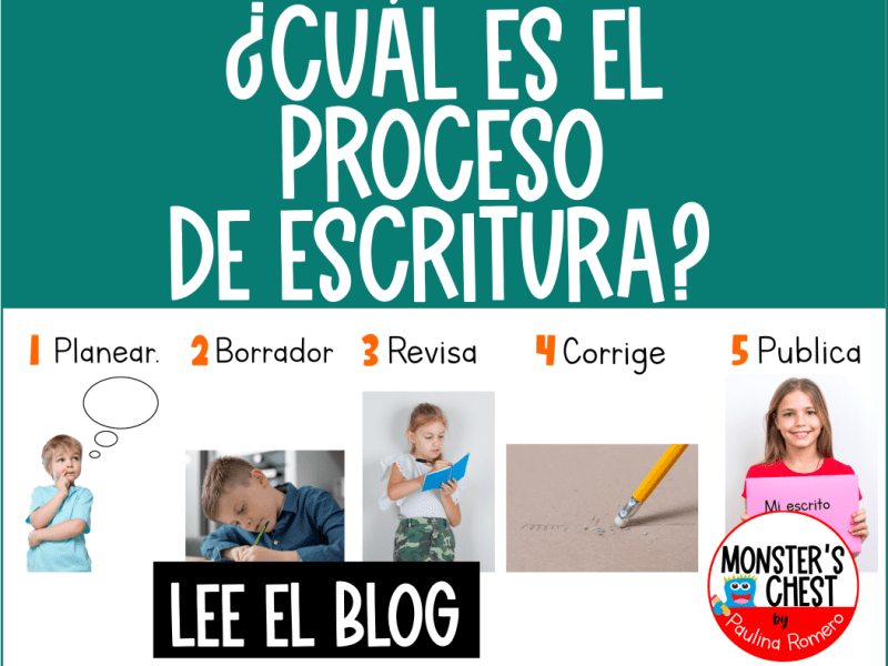 ¿Qué es el proceso de escritura? Úsalo en tu clase y ayuda a tus&nbsp;estudiantes