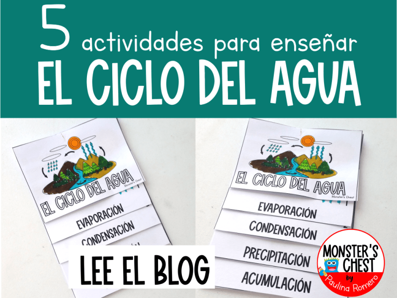 5 actividades divertidas para enseñar el ciclo del agua&nbsp;💧💧💧